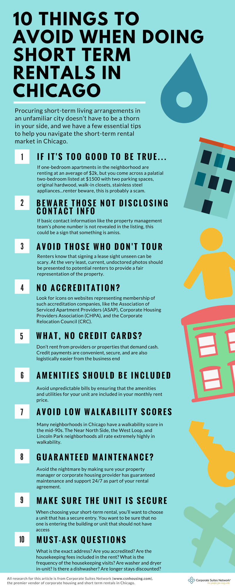Infographic listing 10 things to avoid when doing short-term rentals in Chicago, such as scams, hidden charges, unclear contracts, and lack of accreditation.