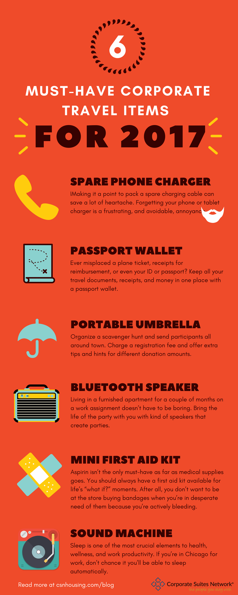 Infographic listing six must-have corporate travel items for 2017: spare phone charger, passport wallet, portable umbrella, Bluetooth speaker, mini first aid kit, and sound machine.